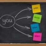 discovering your authentic self