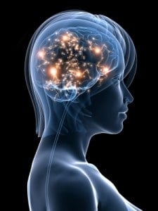 Active Brain change your thought process