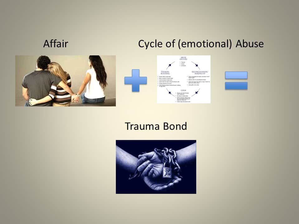 Trauma Bonding: Why It’s So Hard to Let Go After an Affair